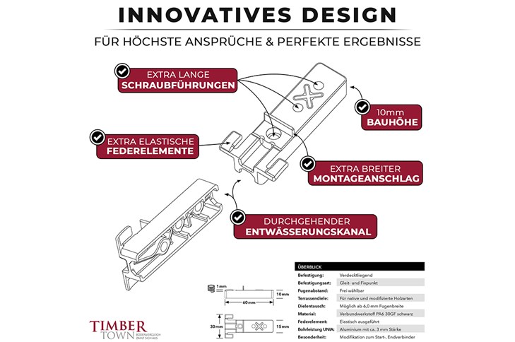 Timbertown Terrassenverbinder DILA C 6